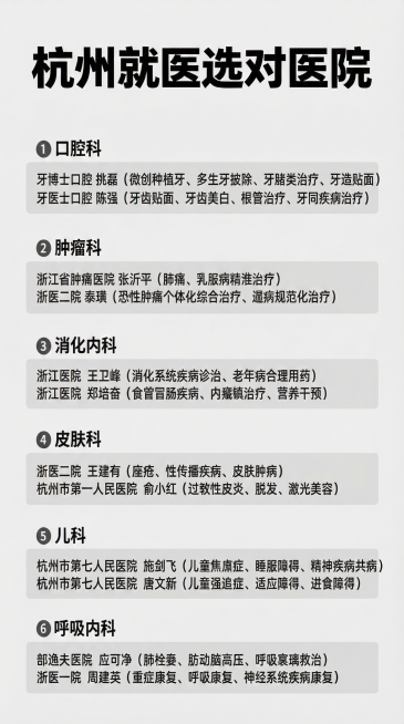 保持原有文字内容完整不变，调整为竖版9:16构图，微调文字行间距适配竖版，保持整洁风格，生成新图预览效果