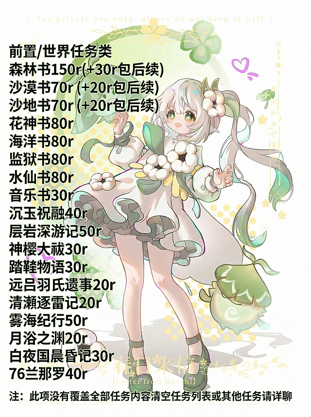 重新生成