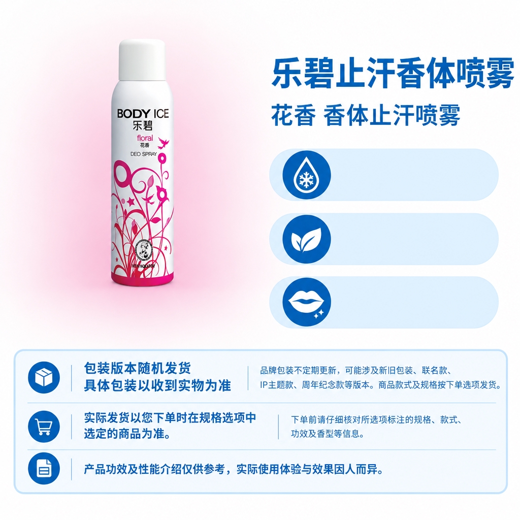 复刻指定母版版式，制作1:1方图电商单品图。右侧固定版式：右上… - 图片创意预览