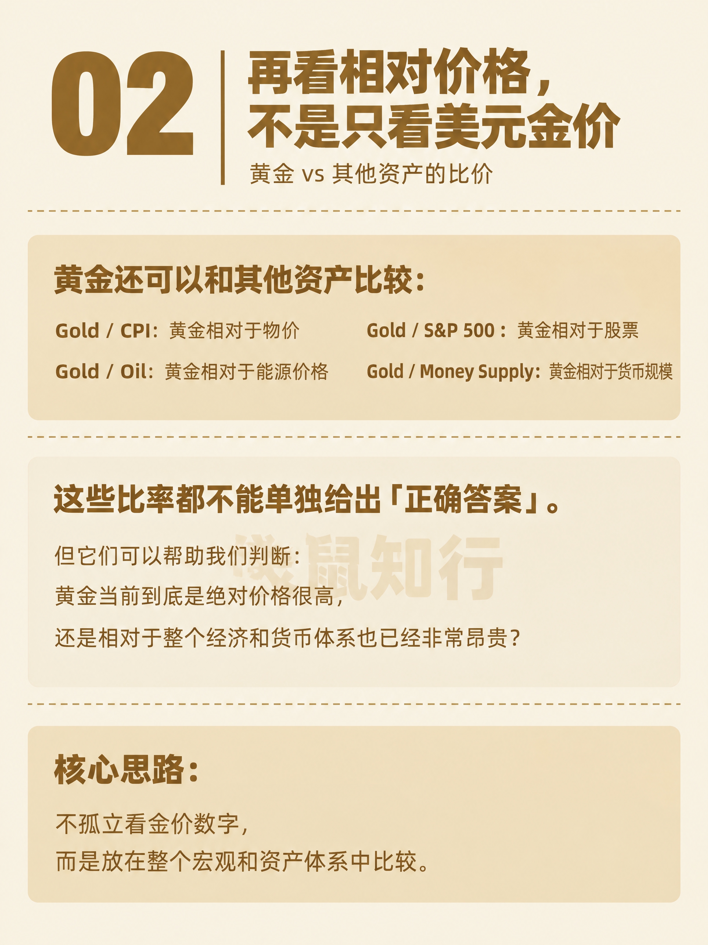小红书黄金知识卡片，竖版3:4比例，米白色（浅米色）纯色背景，… - 图片创意预览