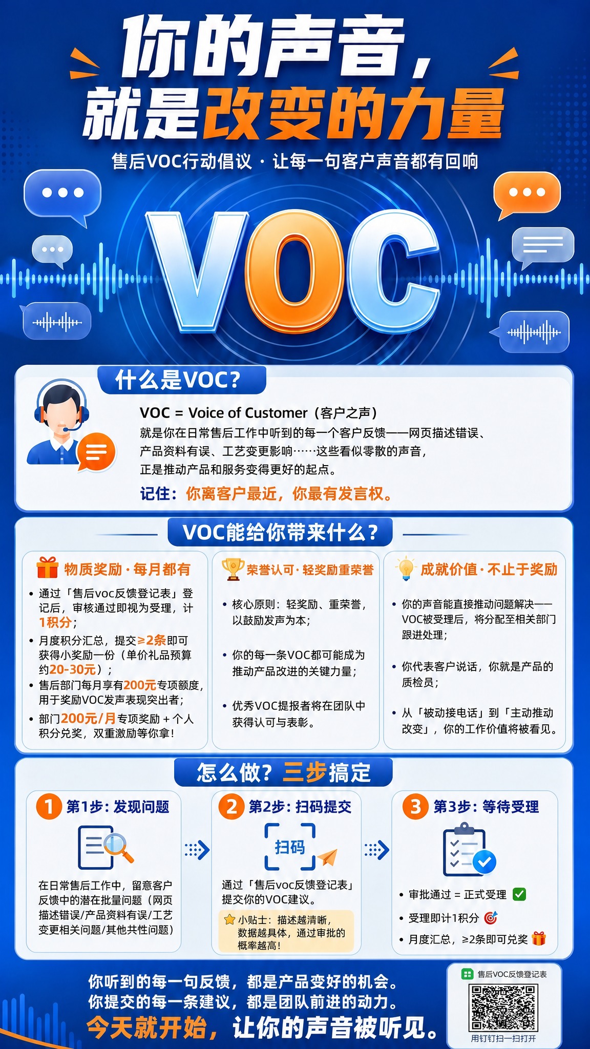 在海报右下角添加一个二维码区域，位置在底部行动倡议语的右侧、海… - 图片创意预览