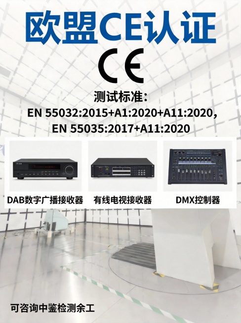 在原图EN 55035:2017+A11:2020下方的空白区域横向添加三张图片：DAB 数字广播接收器、有线电视接收器、DMX 控制器的电子产品图片，每张图片下方对应添加文字标注"DAB 数字广播接预览效果