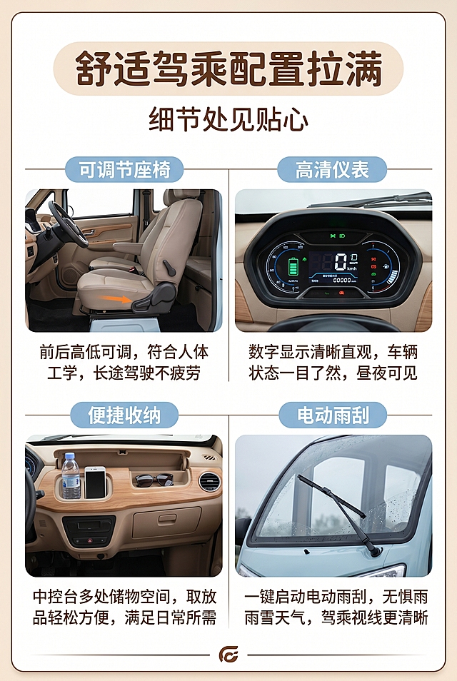 第 1 屏：家用代步新选择
提示词：温馨家用风首屏，背景为浅蓝渐变 + 简约云朵装饰框；主视觉是乡镇巷道 / 小区楼下的车辆停放实拍（白色车身），搭配 “接娃 / 买菜 / 通勤” 三个浅蓝圆形标签；文案 “全封闭三轮，出行无忧” 用圆润字体，整体风格清爽亲切。
第 2 屏：小巧车身好开好停
提示词：温馨家用风，分左右栏：左栏是侧方停车实拍（对比普通轿车显窄），右栏用浅蓝表格标注车身尺寸；文案 “窄路穿行无压力” 用圆润字体，搭配浅蓝色箭头装饰，排版清新整洁。
第 3 屏：全封闭车身遮风挡雨
提示词：温馨家用风，分上下栏：上栏是雨天 / 冬天车门关闭的实拍（展示密封性），下栏用浅蓝气泡框标注 “不漏风不漏水”；背景浅蓝渐变，文案 “四季出行都舒适” 用圆润字体，氛围温暖清爽。
第 4 屏：高亮 LED 大灯
提示词：温馨家用风，主视觉是夜间灯光开启特写（灯光明亮），搭配 “下班晚归 / 村口小路” 浅蓝场景标签；右侧浅蓝方框标注灯光参数；文案 “夜间出行更安全” 用圆润字体，风格亲切实用。
第 5 屏：宽敞双排大空间
提示词：温馨家用风，主视觉是前排宝妈 + 后排孩子 / 老人的乘坐实拍（展示空间），右侧浅蓝表格标注腿部空间、核载人数；文案 “载人载物都轻松” 用圆润字体，搭配浅蓝色人物装饰，氛围温馨。
第 6 屏：家用插板就能充
提示词：温馨家用风，主视觉是家用插座充电实拍，右侧浅系列表标注不同电池续航；文案 “一次充电跑一周” 用圆润字体，搭配浅蓝色电池图标，突出续航优势。
第 7 屏：舒适驾乘配置拉满
提示词：温馨家用风，分四小栏展示：可调节座椅、高清仪表、便捷收纳、电动雨刮的实拍，每栏配浅蓝标签；文案 “细节处见贴心” 用圆润字体，排版清爽有序。
第 8 屏：防滑耐磨真空轮胎
提示词：温馨家用风，左栏是轮胎特写，右栏是乡村土路 / 坡道行驶实拍；右侧浅蓝方框标注轮胎规格、电机功率；文案 “复杂路况稳劲驱动” 用圆润字体，风格实用亲切。
第 9 屏：多版本可选
提示词：温馨家用风，浅蓝配置对比表格（突出 “推荐款 / 旗舰版”），搭配醒目浅蓝价格标签；文案 “按需选择不花冤枉钱” 用圆润字体，排版清晰易读。
第 10 屏：产品参数一览
提示词：温馨家用风，浅蓝标准参数表格（含尺寸、材质等），表格边框用简约线条装饰；文案 “规格配置清晰明了” 用圆润字体，排版简洁规范。
