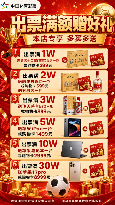 参考原图红金喜庆促销海报风格，保留版式骨架，红金色调搭配金色装饰元素和体育彩票元素，整体氛围喜庆大气。顶栏放置"中国体育彩票"logo和文字，主标题是"出票满额赠好礼"，副标题是"本店专享 多买多送"预览效果