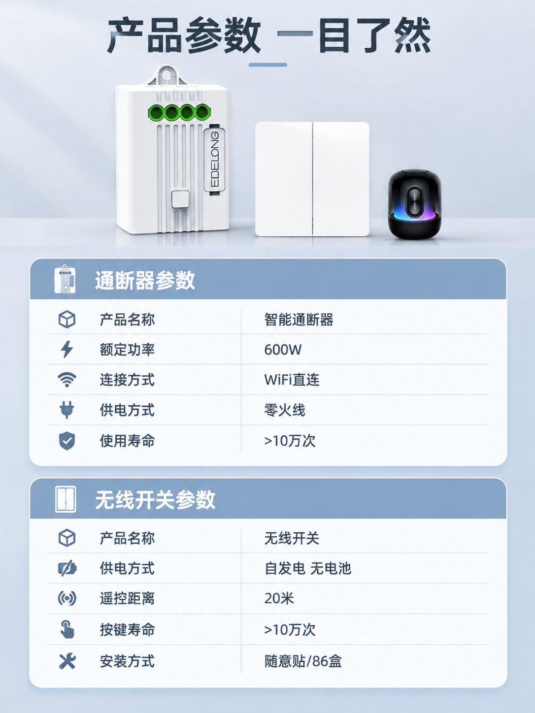 [详情页-14 产品参数] 产品规格参数表，淘宝详情页，参数表… - 图片创意预览