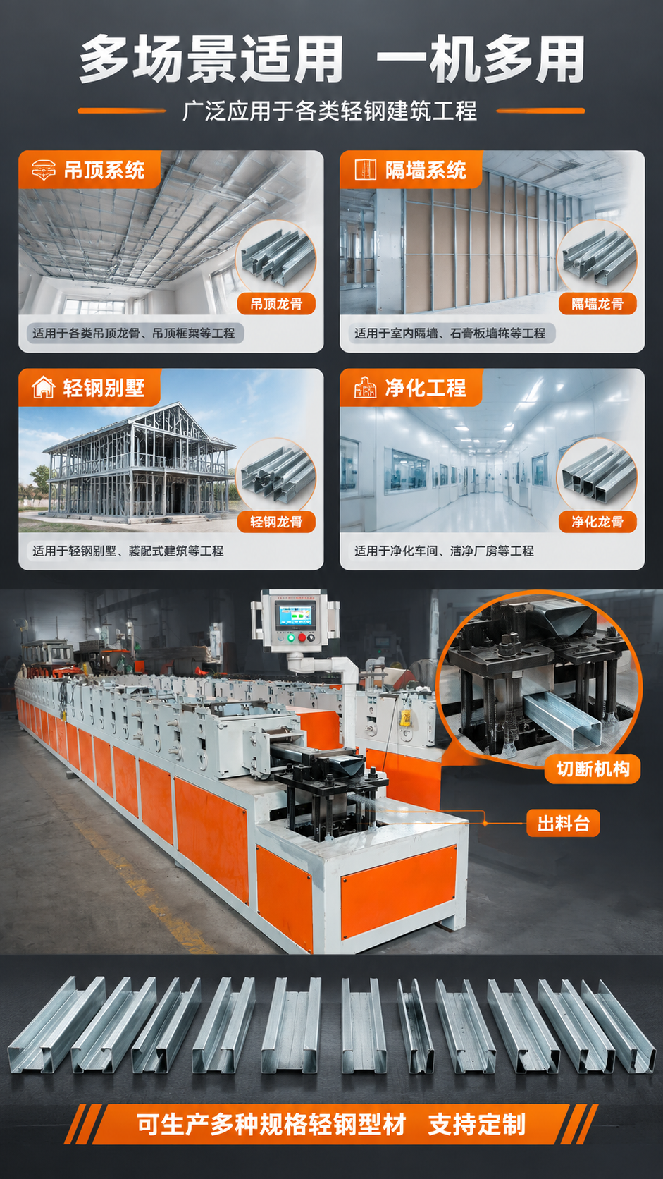 [商品] 使用【图1】多功能型材加工机出料端局部；保留切断机构… - 图片创意预览