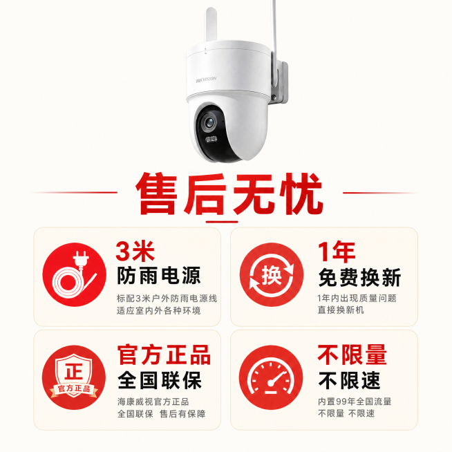 [主图-5] 海康威视4G无线室外监控摄像头售后权益总结页。保持海康威视4G无线室外监控摄像头外观（物理结构、材质质感、颜色）与输入产品图绝对一致，杜绝任何变形和色差，精细化处理。产品小比例放在上方，预览效果