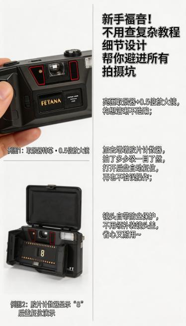 左侧聚焦细节呈现2张照片，例图1：FETANA 35FT相机取景器特写，亮框设计，0.5倍放大镜清晰可见，搭配手部构图；例图2：该相机胶片计数器特写，显示数字“8”，搭配打开后盖复位的演示图。右侧添加预览效果