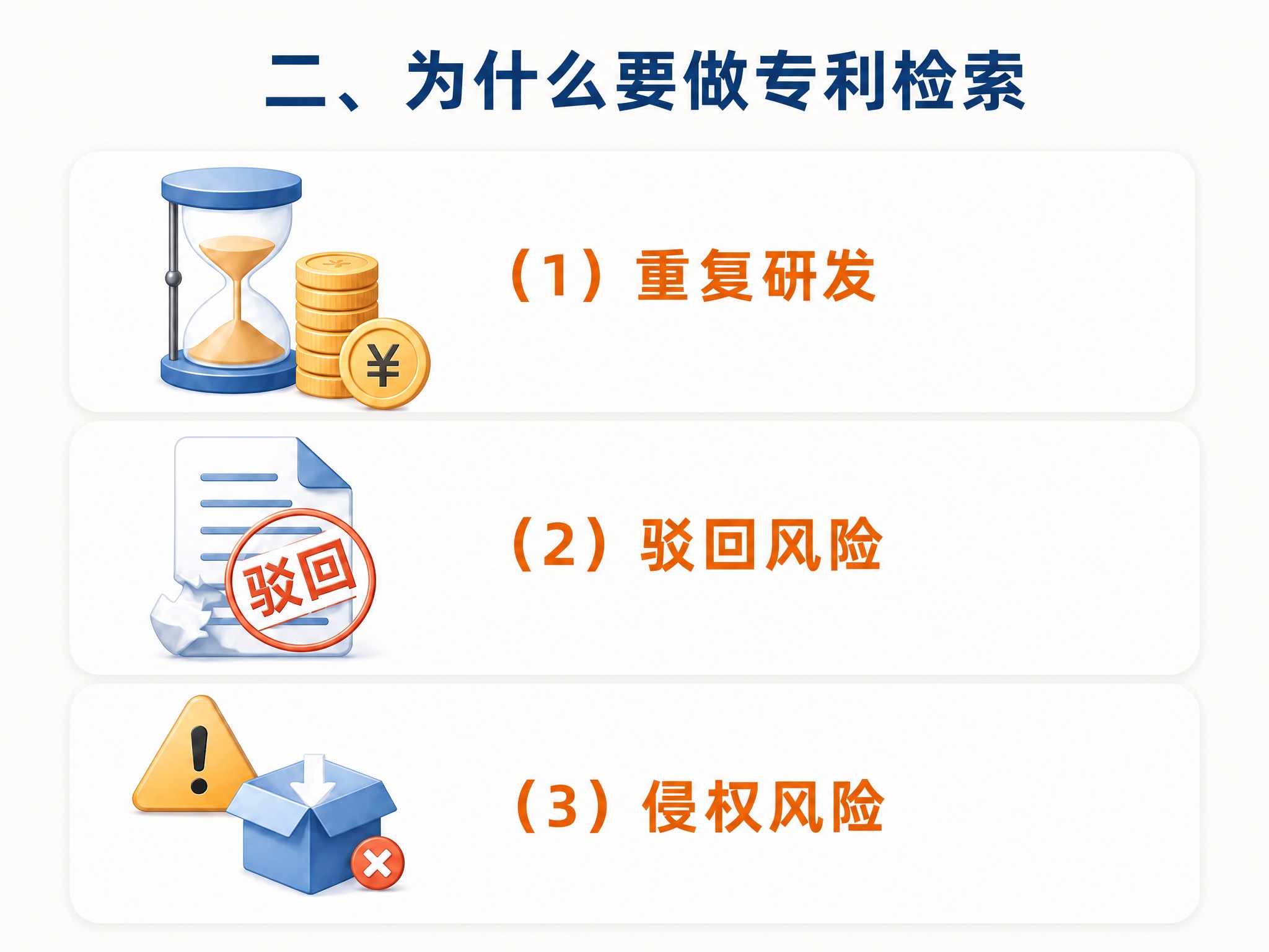 基于参考图修改：去掉三个风险板块的所有小文字（包括正文说明和引… - 图片创意预览