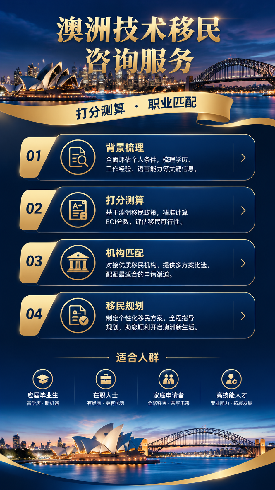 澳洲技术移民咨询服务海报，竖版，深蓝金色商务风格。顶部悉尼城市… - 图片创意预览