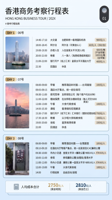 帮我把这张图的排版再整理下，整洁明了，预览效果