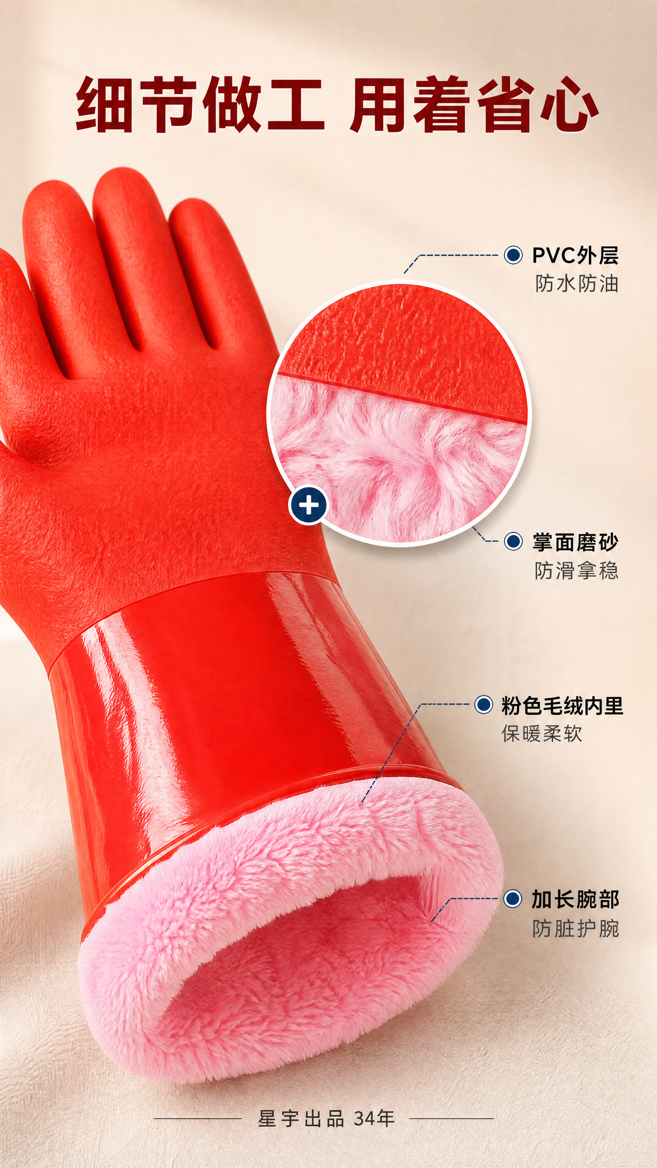 [第7张-修正] 详情页材质细节图。本张严格使用【图1】作为商… - 图片创意预览