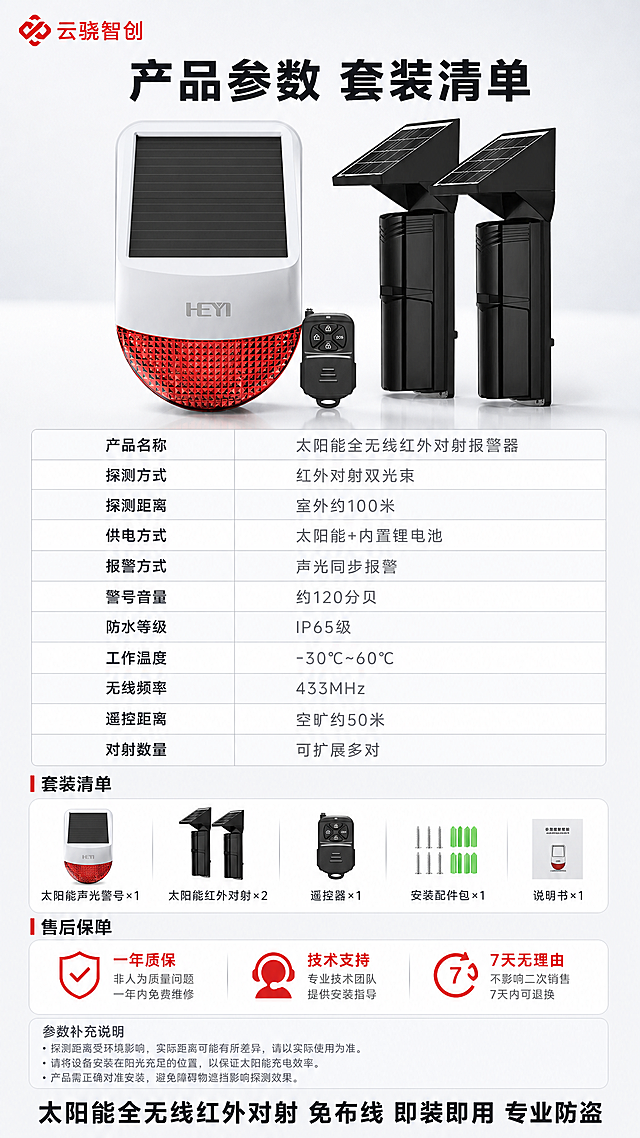 [商品] 使用【图1】太阳能全无线红外对射报警器套装；保留白色声光警号、两支黑色红外对射探测器、黑色遥控器的完整结构、颜色、材质、比例和外观细节，不得扭曲变形；产品作为全家福展示在参数表旁。
[画面] 第8张-规格参数收口，目标：完整参数表+套装清单+售后保障，完成下单前确认。竖版9:16构图，顶部标题区，上部产品全家福组合图（占画面约30%），中部规格参数表，下部套装清单+售后保障。左上角云骁智创红色LOGO。
[视觉] 套系策略：风格=报警行业专业商业摄影，克制高级；标题字=无衬线粗体大黑；正文字=无衬线常规体；主色=白+浅灰；背景延展=浅灰白渐变棚拍背景；强调色=警示红，仅用于售后保障图标和重点参数；标题色=深炭灰近黑；正文色=中灰；组件=浅灰细表格线、圆角售后卡、红色服务图标；光影=柔和棚拍光，产品精修质感。
[文字] 顶部大标题"产品参数 套装清单"，深炭灰色粗体；参数表分两列，左列参数名深灰，右列参数值中灰："产品名称 太阳能全无线红外对射报警器"、"探测方式 红外对射双光束"、"探测距离 室外约100米"、"供电方式 太阳能+内置锂电池"、"报警方式 声光同步报警"、"警号音量 约120分贝"、"防水等级 IP65级"、"工作温度 -30℃~60℃"、"无线频率 433MHz"、"遥控距离 空旷约50米"、"对射数量 可扩展多对"；套装清单区："套装包含"+"太阳能声光警号×1 + 太阳能红外对射×2 + 遥控器×1 + 安装配件包×1 + 说明书×1"；售后保障区3个红色图标+文字："一年质保"、"技术支持"、"7天无理由"；底部大字收尾"太阳能全无线红外对射 免布线 即装即用 专业防盗"；空白区域用参数补充说明填充。文字全部横排。
[规格] 图片比例9:16竖版，2K分辨率，产品清晰，参数表清晰易读，文字手机端可读；禁止产品变形、扭曲、变色、缺件，禁止深色背景和过于鲜艳彩色，禁止水印、平台LOGO、绝对化用语、虚构参数。