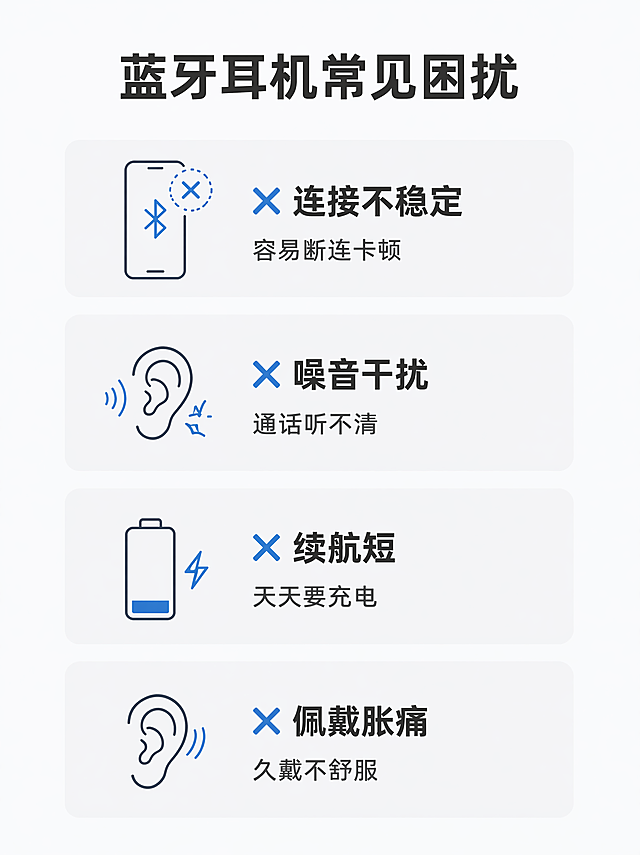 [第2屏] 痛点直击-传统蓝牙耳机使用困扰分析。本屏无需产品图。
[氛围/风格] 简约生活化风格，浅灰白背景，清晰图文排版，商业设计质感。
[元素布局] 画面顶部为大标题区，下方排布四个痛点卡片，每个卡片配简约线稿图标，文字左对齐，卡片之间留出行距，整体布局疏朗不拥挤，背景干净。
[光影质感] 均匀柔光，文字清晰不发灰，卡片浅底深字对比分明。
[配色色系] 全局底色 #F8F9FA，卡片浅灰底，深灰色文字，图标用浅蓝点缀。
[视角构图] 从上到下纵向排版，符合移动端从上到下阅读顺序。
[文字版式] 顶部大标题「蓝牙耳机常见困扰」加粗居中；四个痛点卡片每行一个，分别是：
「❌ 连接不稳定 容易断连卡顿」
「❌ 噪音干扰 通话听不清」
「❌ 续航短 天天要充电」
「❌ 佩戴胀痛 久戴不舒服」
每个痛点图标+文字组合，字体大小适合手机端清晰阅读。
[比例分辨率] 3:4，4K分辨率，文字清晰可辨。
[负向提示词] 变形，水印，文字错乱，文字过小，背景杂乱