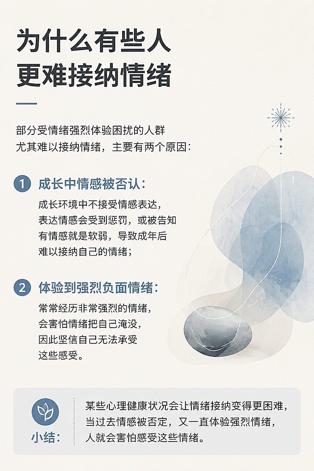 [第6屏] 人群解析页，分析难以接纳情绪的特殊人群特点。
[氛围/风格] 专业严谨，沉稳内敛，延续整体疗愈科普风格。
[元素布局] 顶部标题，下方分点讲解两个核心原因，左右留出边距，右侧搭配极简情绪能量抽象装饰图，文字为主排版清晰。
[光影质感] 均匀柔和光线，文字清晰无遮挡，整体干净通透。
[配色色系] 全局底色 #f5f3f0，主色深灰文字，分点标题用低饱和莫兰迪蓝突出，整体配色统一。
[视角构图] 通栏从上到下左对齐排版，分点清晰，阅读动线顺畅。
[文字版式] 顶部主标题「为什么有些人更难接纳情绪」加粗；正文：部分受情绪强烈体验困扰的人群尤其难以接纳情绪，主要有两个原因：1.成长中情感被否认：成长环境中不接受情感表达，表达情感会受到惩罚，或被告知有情感就是软弱，导致成年后难以接纳自己的情绪；2.体验到强烈负面情绪：常常经历非常强烈的情绪，会害怕情绪把自己淹没，因此坚信自己无法承受这些感受。小结：某些心理健康状况会让情绪接纳变得更困难，当过去情感被否定，又一直体验强烈情绪，人就会害怕感受这些情绪。分点清晰，字号适配手机阅读。
[比例分辨率] 宽度1080px，高度1620px，2:3 竖版比例，4K分辨率，文字清晰可辨，高清画质。
[负向提示词] 文字错乱，文字过小，水印，变形，配色刺眼，排版拥挤。