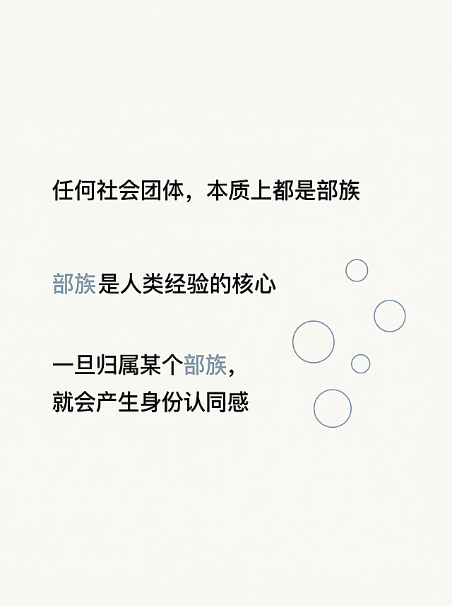 小红书竖版图文部族概念引入页，尺寸1080px × 1440px，比例3:4，风格极简纸张质感风，低饱和弱装饰重留白，主背景奶白色#F8F6F2叠加10%透明度细腻纸张肌理。文字内容："任何社会团体，本质上都是部族
部族是人类经验的核心
一旦归属某个部族，就会产生身份认同感"。文字左对齐，位于页面左半区，垂直居中，正文统一字号32px，炭黑色#2C2C2C；所有「部族」替换为雾霾蓝色#8AA2B5强化核心概念。页面右侧错落排列4个空心小圆，细雾霾蓝描边，大小不一聚拢分布，整体透明度25%，象征群体聚合感。左右留12%安全边距，行间距1.5倍，段落间距1.8倍，呼吸感充足，传递认知升级感，高级沉静。