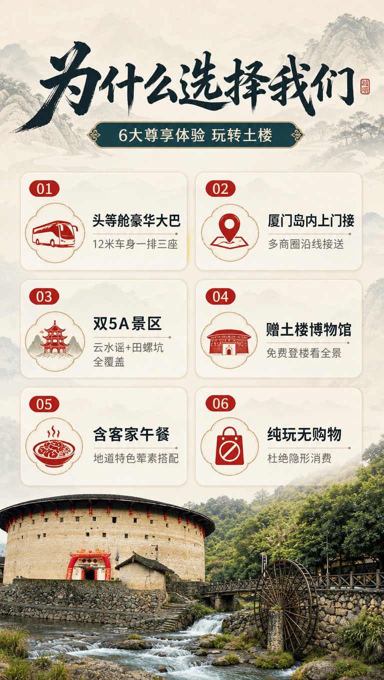 [商品] 使用【图5】圆形土楼正面图、【图6】水车溪流图；服务… - 图片创意预览