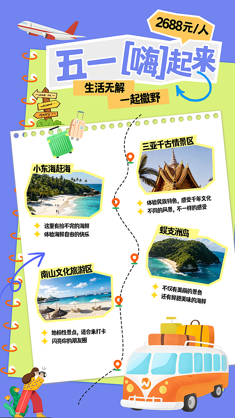 五一旅游出行程路线攻略节日营销竖版海报