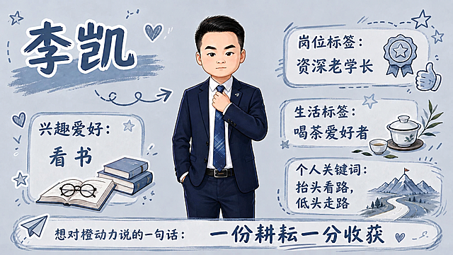 将图中右上角岗位标签里的“资深老大哥”文字修改为“资深老学长”，保持字体、颜色、大小、手绘风格完全一致，其他所有元素、布局、背景均保持不变