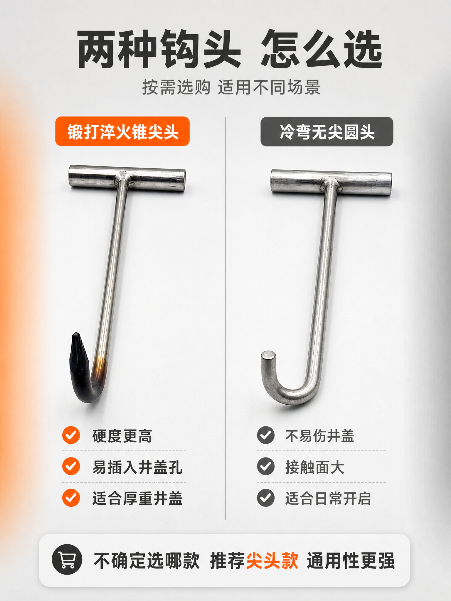 [第3张] 双款选型指南-尖头款vs无尖款对比。本张使用【图2… - 图片创意预览