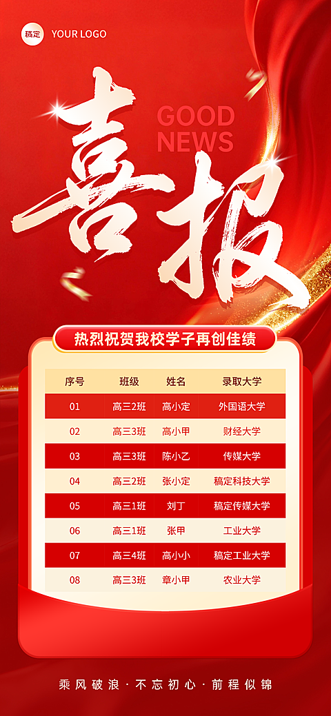 高考成绩喜报名单表彰红金喜庆感手机全屏竖版海报