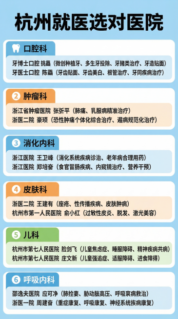 保持所有文字内容完整不变，生成9:16竖版图片，更换为不同的排版模板，不要和之前的模板重复，保持文字清晰可读预览效果