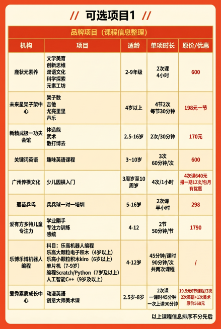 将图片中所有字体变高清加粗，保持原表格版式、内容、颜色不变，提升整体清晰度，文字锐利醒目预览效果