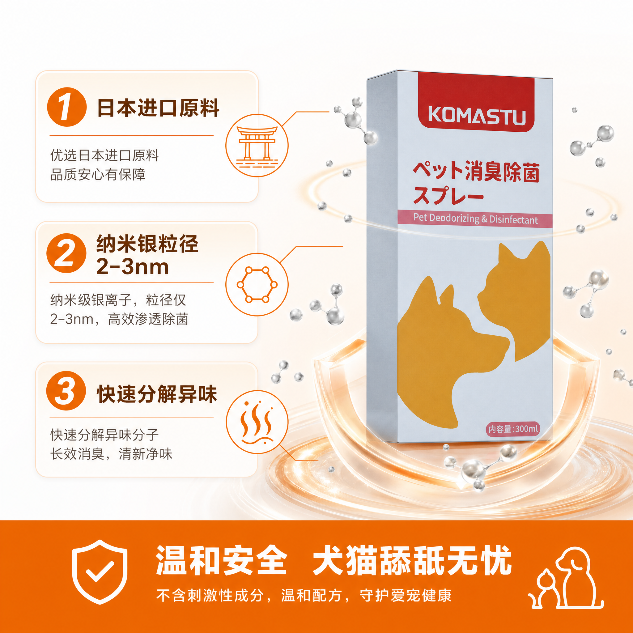 电商主图2 商品细节与成分机理图，清爽专业功能感，橙白系配色。… - 图片创意预览