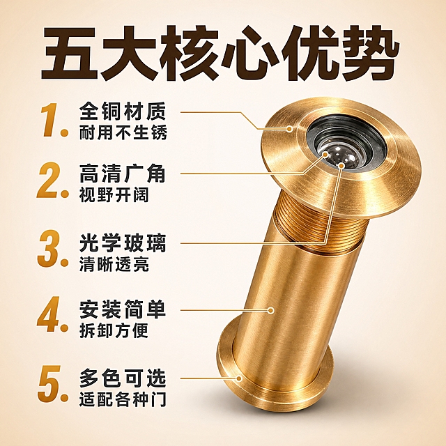 [主图-2] 产品亮点卖点图，主题：猫眼门镜五大核心优势，编号卖点导图形式，证明为什么值得买。
[统一基调] 拼多多风格，整体暖米白渐变背景，主标题深棕色粗黑体大字，辅助文案深灰色，强调色用橙金色，胶囊标签用橙金色底白字，字体统一为无衬线粗黑体，字号层级分明。
[画面] 画面右侧主体放大展示一款金色全铜猫眼门镜，45度视角，产品占画面约50%，金属质感强烈，螺纹清晰，镜片通透。左侧竖排5个编号卖点，用引线指向产品对应部位。背景简洁，产品下方有柔和投影。
[光影质感] 商业摄影质感，主光左上方45度，金属表面高光干净，底部柔和阴影，铜材质纹理细腻，镜片有玻璃反光。
[配色] 背景暖米白渐变，主标题深棕色，编号数字橙金色，卖点文字深灰色，产品金色金属色。
[文字版式] 顶部主标题："五大核心优势"深棕色粗黑体大字。左侧竖排5条卖点，每条前面有大号橙金色数字编号：1.全铜材质 耐用不生锈；2.高清广角 视野开阔；3.光学玻璃 清晰透亮；4.安装简单 拆卸方便；5.多色可选 适配各种门。每条卖点用引线连接到产品对应位置，引线为细橙金色线。卖点文字深灰色，字号适中。整体版式左文右图，清晰易读。
[输出要求] 1:1正方形，2048x2048，文字清晰无错字，产品清晰不变形，金属质感真实，无水印无平台logo。