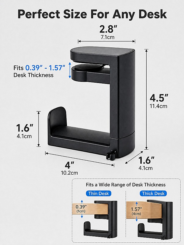 [主图-5] Gaming Headphone Hook Hanger Under Desk Mount 尺寸规格图，标注产品详细尺寸和适配桌厚范围。
[统一基调] 跨境电商参数信息图风格，浅灰色干净背景，尺寸标注线为细黑线，数字大号醒目，单位文字小号。
[画面] 画面中央为产品完整侧视图，黑色耳机挂钩支架，周围用标准工程标注线标注各部位尺寸：顶部夹子宽度标注"2.8\" / 7.1cm"，产品总高度标注"4.5\" / 11.4cm"，底部耳机托长度标注"4\" / 10.2cm"，产品深度标注"1.6\" / 4.1cm"，挂钩托高度标注"1.6\" / 4.1cm"。在夹子开口位置用双向箭头标注适配范围"Fits 0.39\" - 1.57\" Desk Thickness"，并用不同颜色高亮显示可调范围。右下角有一个桌面厚度对比示意图，展示薄桌和厚桌均可适配。
[光影质感] 商业棚拍质感，产品光影均匀，标注线清晰锐利，数字醒目。
[配色] 浅灰色背景，产品哑光黑，标注线和数字深灰色，适配范围用蓝色高亮强调。
[文字版式] 顶部主标题"Perfect Size For Any Desk"深灰色大号粗体，各尺寸标注数字大号醒目，单位文字小号，英寸在上厘米在下。
[输出要求] 3:4比例，尺寸标注清晰，文字可读，无变形、错字、模糊、水印、平台Logo。