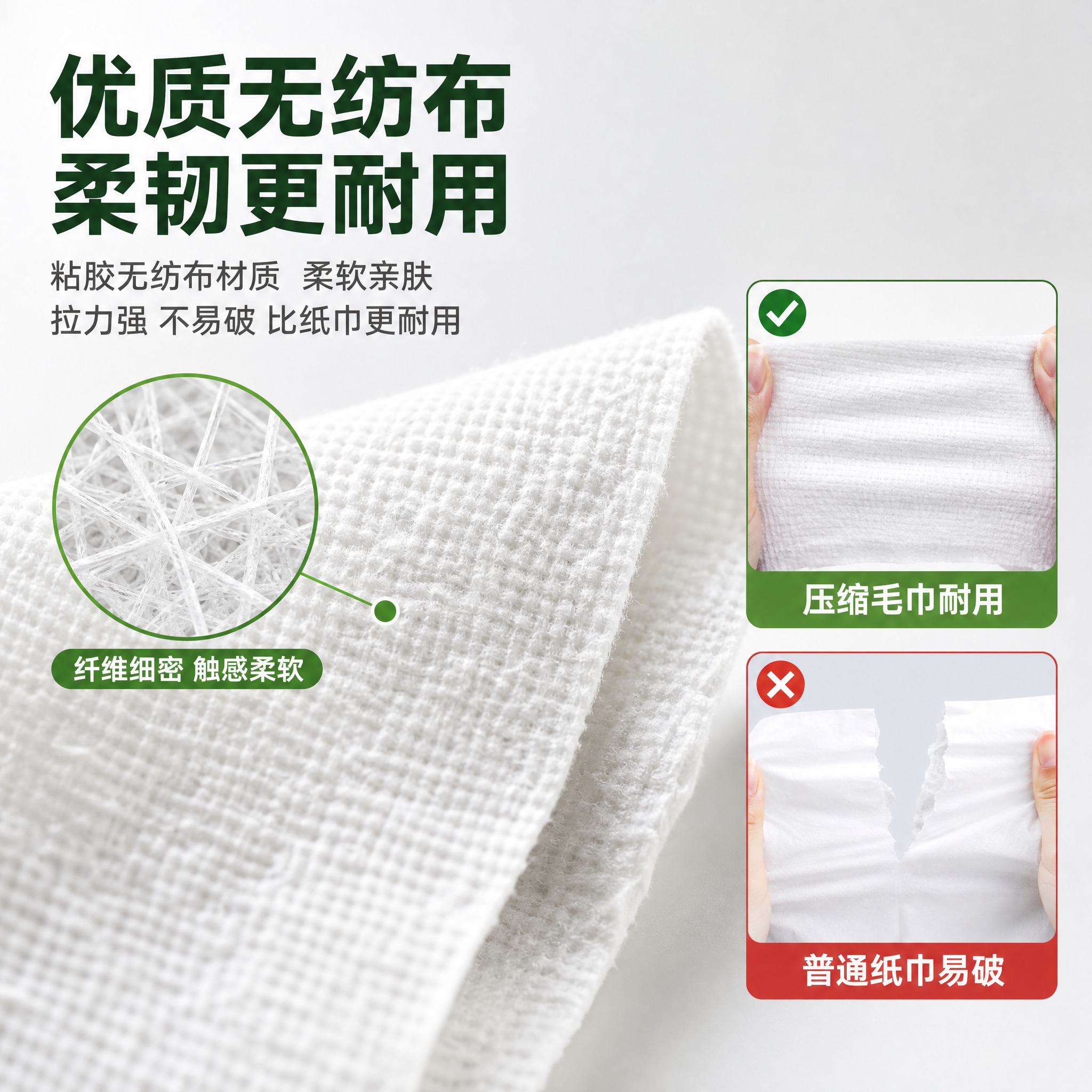 [主图-3] 材质品质图，展示压缩毛巾的无纺布材质细节与耐用性… - 图片创意预览