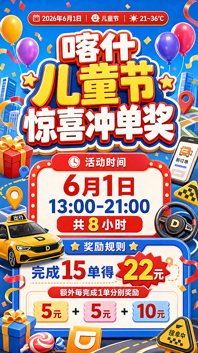 儿童节活动通知海报，风格活泼喜庆，去掉小孩和玩偶元素，多加滴滴出行相关元素，例如滴车头logo、小车图标等，主标题保留“喀什儿童节惊喜冲单奖”，标注活动时间：“6月1日 13:00-21:00 共8小时”，奖励规则：“完成15单得22元，额外每完成1单分别奖励5元、5元、10元”，顶部标注日期天气：“2026年6月1日 儿童节 21~36°C”，文字清晰醒目，整体充满节日氛围。