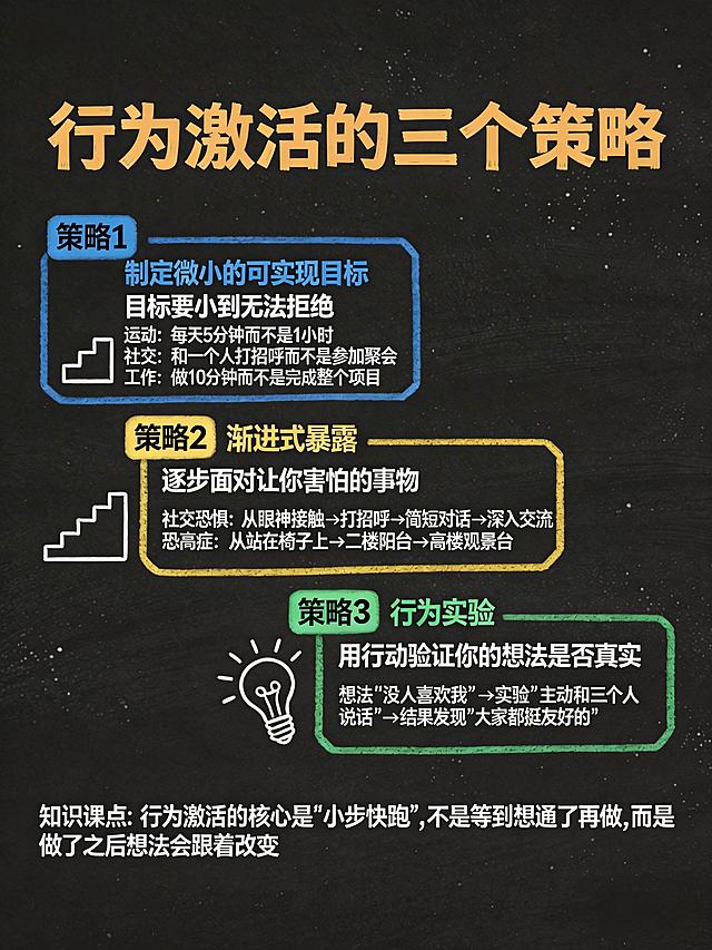 去除图片左上角的“AI生成”水印和右下角的“扣子”水印