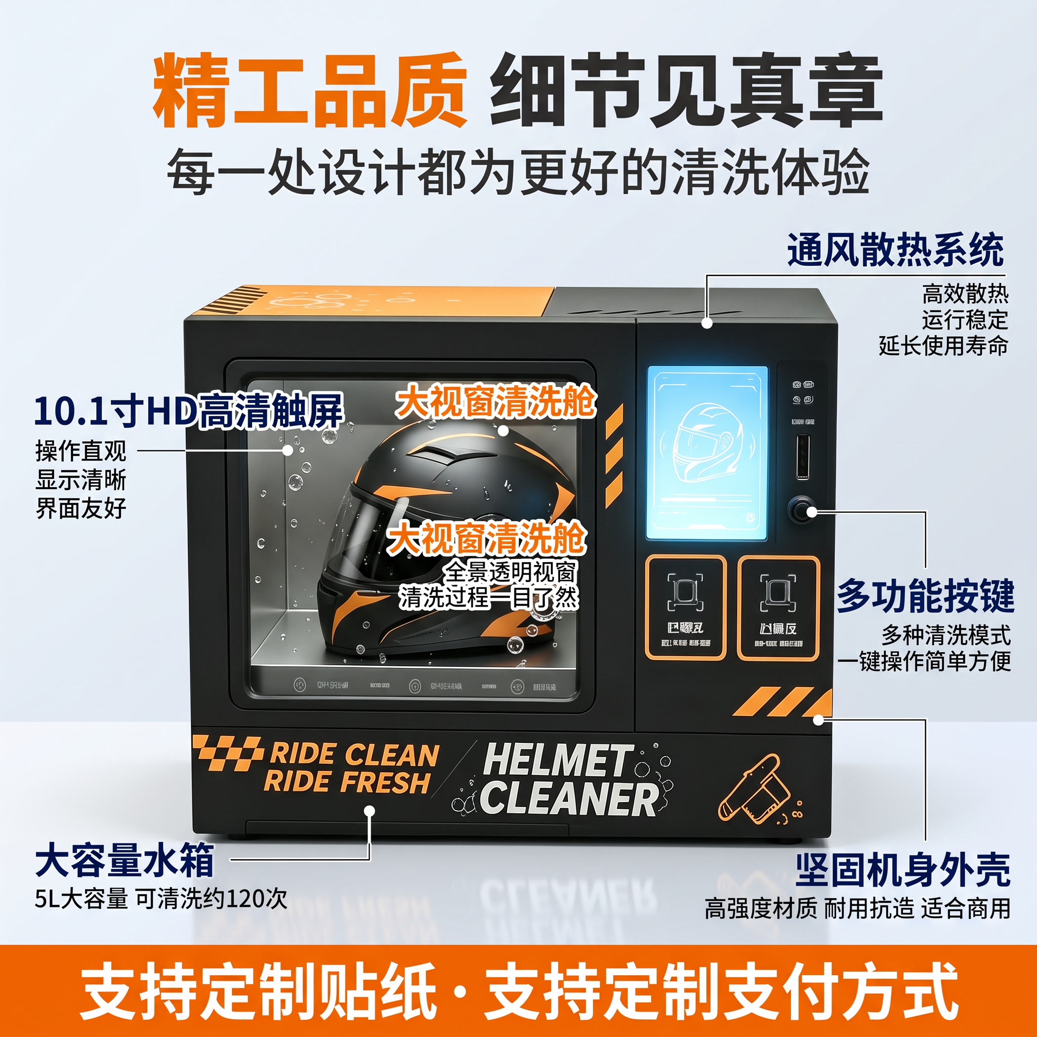 [主图-3] 全自动头盔清洗机结构细节图，浅灰白背景，突出各部… - 图片创意预览