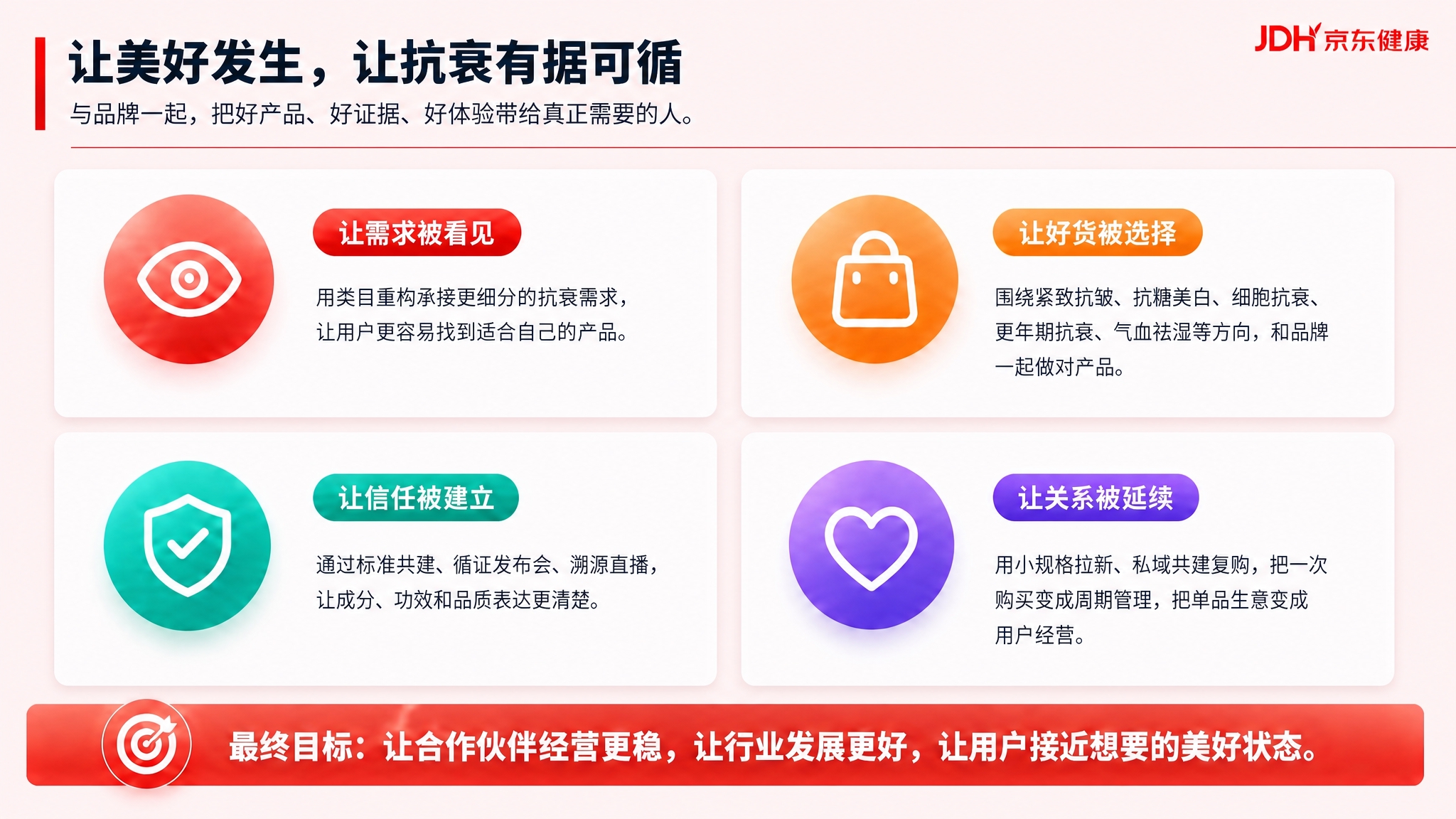 在参考图的基础上，将整个页面的背景色改为#FEF2F2（浅粉色… - 图片创意预览