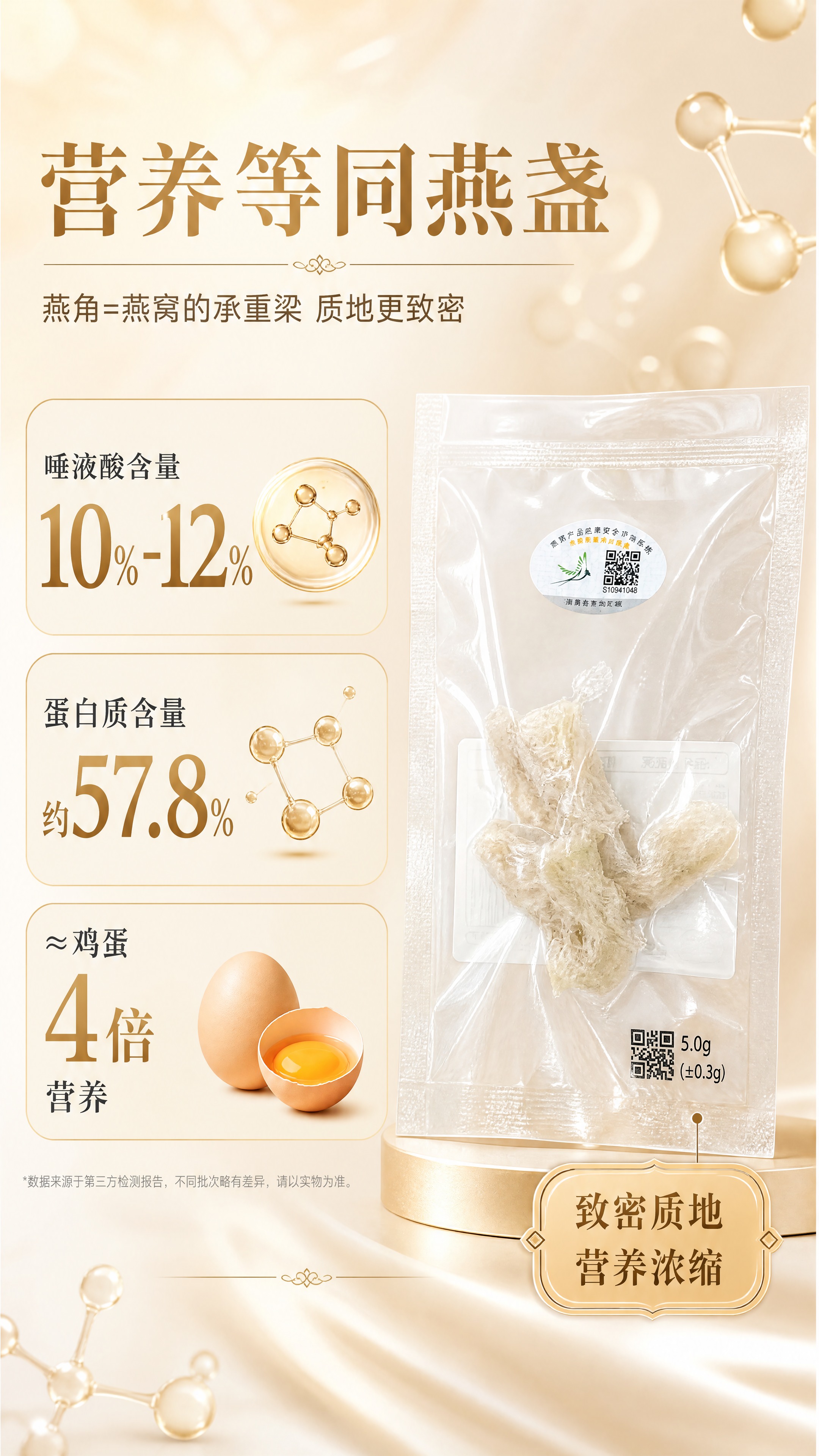 [商品] 使用【图2】独立真空包装燕角（透明袋、溯源码标签、5… - 图片创意预览