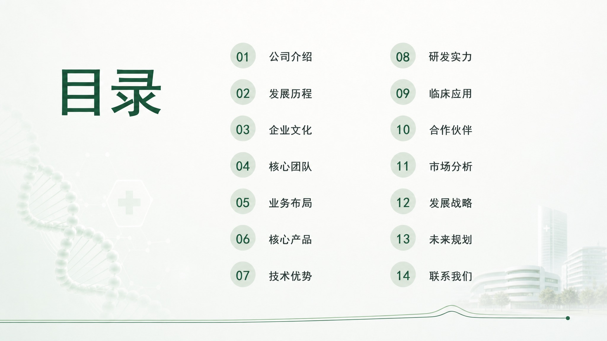 高端医疗企业PPT目录页设计，16:9横版，浅绿色简约风格，背… - 图片创意预览