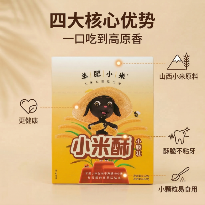 预览效果