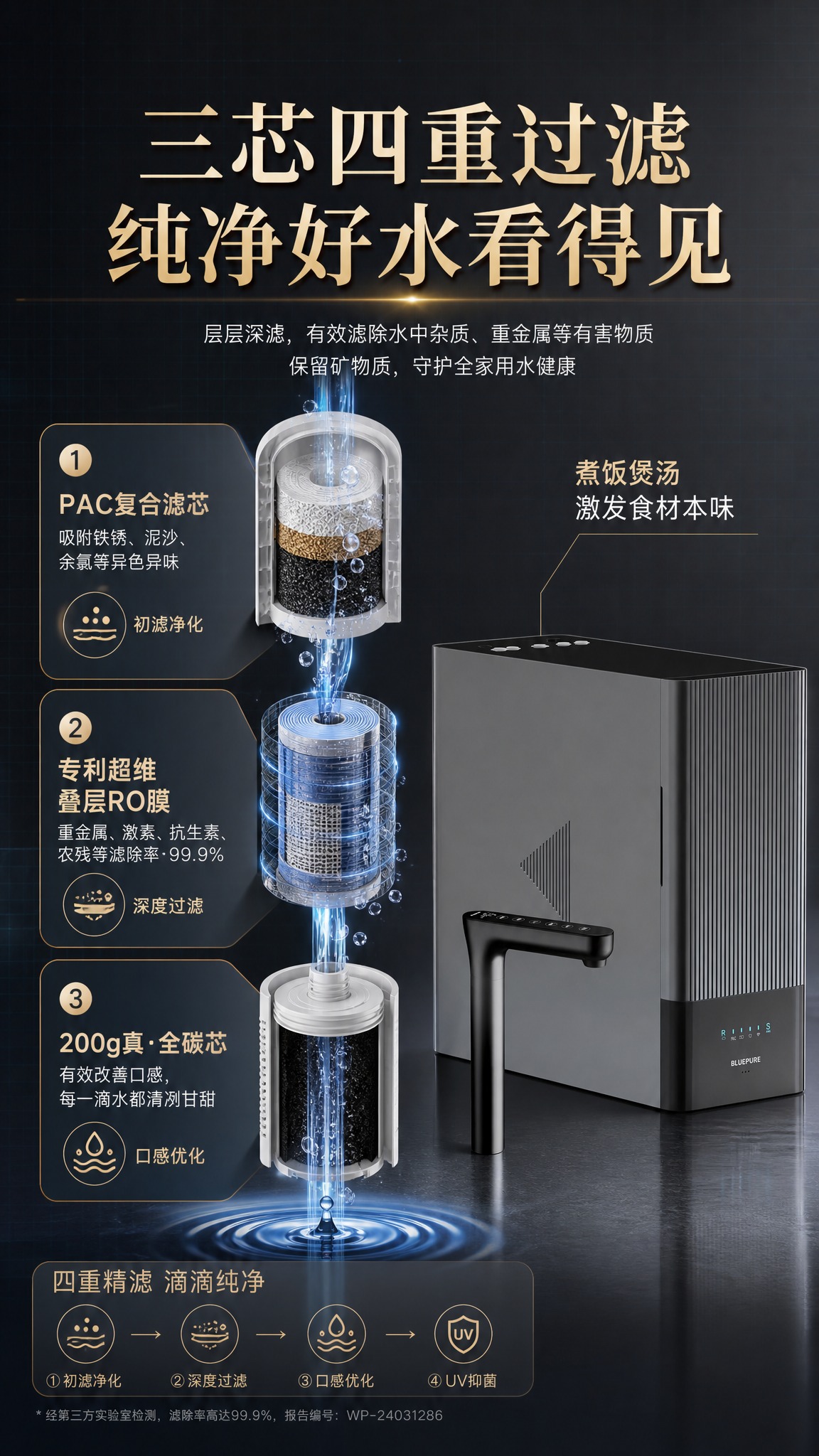 [商品] 使用【图1】蓝飘尔RC800 Plus净热一体机；保… - 图片创意预览