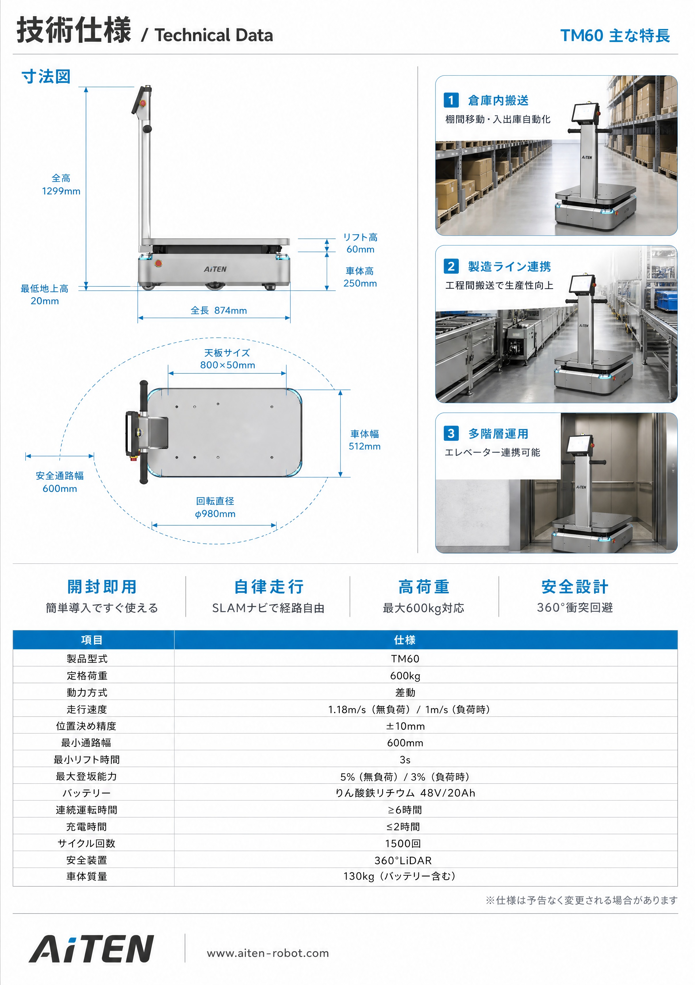 [商品] 使用【图1】AiTEN TM60潜行升降型自律搬送ロ… - 图片创意预览
