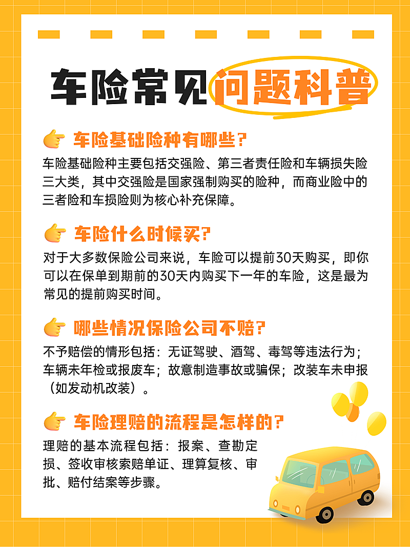 简约卡通风车险常见问题科普知识分享小红书配图