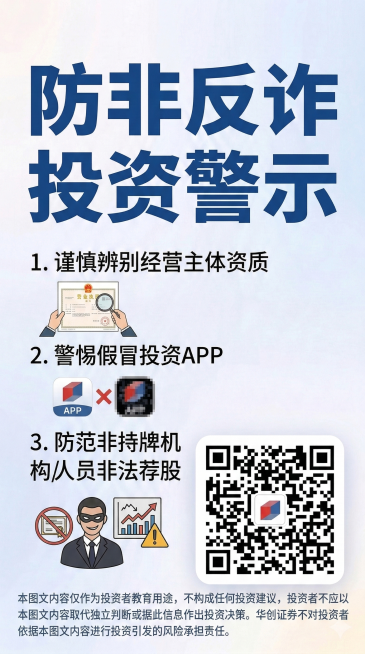 将海报中华创证券的二维码移动到图片最底部位置，保留原有分点内容、配图、免责声明和蓝白正式风格，整体排版协调美观。预览效果