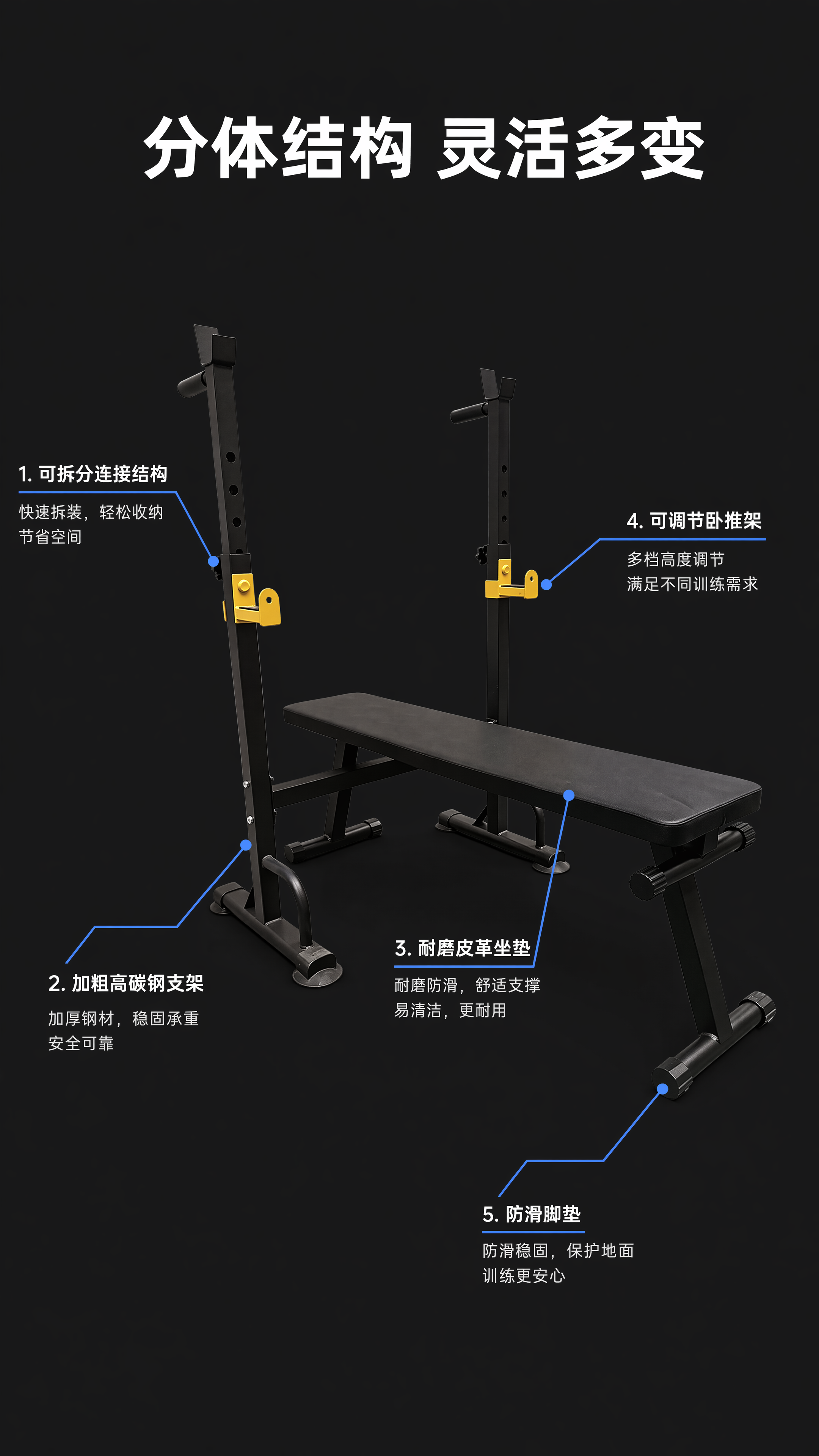 [第3屏] 结构解析页-分体可拆分核心结构引线标注说明。 [氛… - 图片创意预览