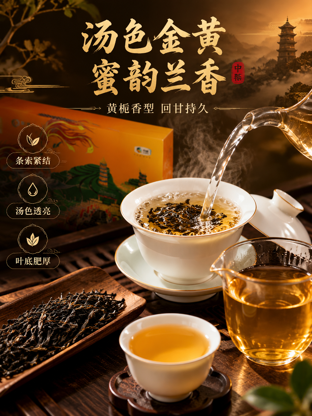 [主图-8] 冲泡展示图，冲泡过程与茶汤色泽展示，抖音3:4竖… - 图片创意预览
