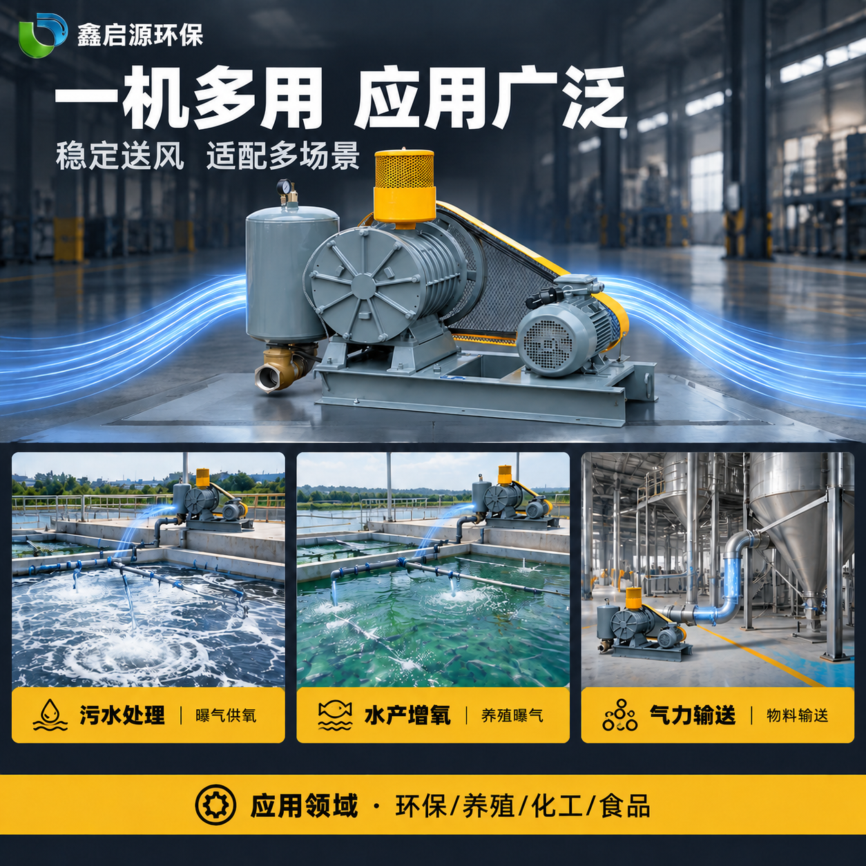[单张主图] 罗茨鼓风机应用场景图修改版。在左上角品牌位添加鑫… - 图片创意预览