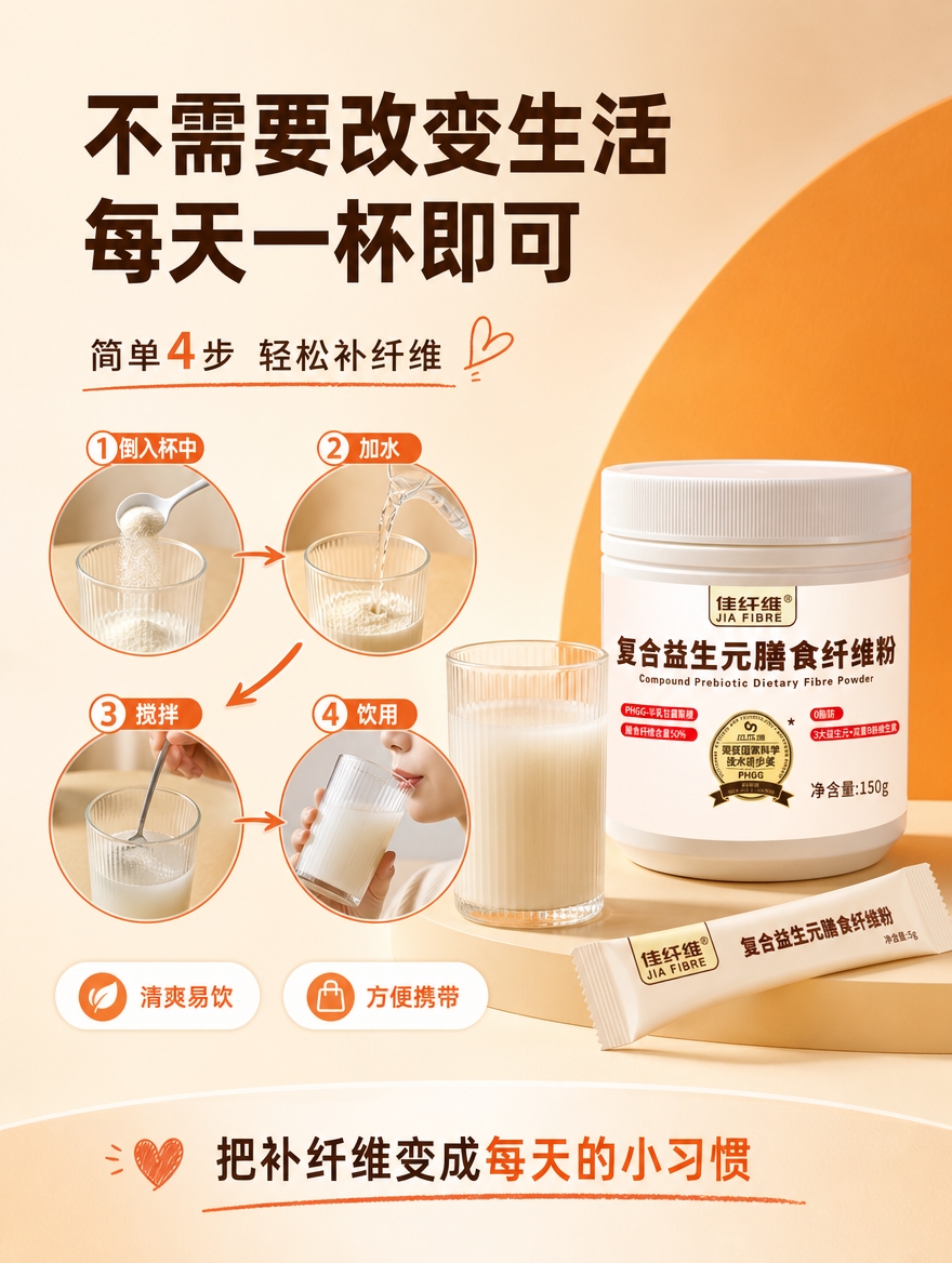 [商品] 使用【图1】佳纤维复合益生元膳食纤维粉白色瓶装；保留… - 图片创意预览