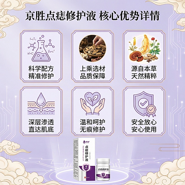 一、整体结构与逻辑（优点）
黄金结构，层层递进
首屏：产品主视觉 + 核心定位（点痣修护液）+ 信任背书（合理配比安心使用），快速抓住用户注意力。
痛点唤醒：用 “脸上黑痣，颈部黑痣，背部黑痣，手部黑痣” 四大痛点，引发用户共鸣，制造需求。
直观展示：涂一涂轻松缓解更舒爽，温和亲肤，日常呵护更安心”，建立专业度，让用户觉得产品 “对症”。
成分展示：展示本品是以本品鸦胆子、黄连、半夏、斑蝥、石菖蒲、花椒、蛇床子、黄柏、苦参、水杨酸、樟脑、冰片、甘油、乙醇为原料，经加工而成。强化 “天然、安全、有效” 的核心卖点。
使用方法：图文结合，点涂点痣膏掉痂后，再使用修复液，涂抹后待吸收即可。分三步展示，清晰易懂，降低使用门槛。
安全保障：强调 “植萃配方、成分安全、渗透吸收”，打消安全顾虑。
视觉风格统一
主色调：浅紫色＋白配色 ，中式科技风格贯穿，契合 “草本、点痣、保健” 的产品调性，符合中老年及养生人群审美。
信息层级：大标题→小标题→图文→细节，浏览流畅，重点突出。
核心卖点精准
聚焦 **“草本萃取、温和不刺激、深层渗透、安全放心”**，精准命中养生人群对 “天然、无激素、有效” 的需求。
痛点与解决方案强关联：针对颈部黑痣，手部黑痣，直接给出 “草本保健” 的解决方案。
二、分模块亮点分析
1. 首屏（产品主视觉 + 核心定位）
亮点：产品居中展示，并且侧边，产品包装质感强，“合理配比安心使用” 直接传递信任，英文小字提升格调。
作用：第一时间让用户知道 “这是什么、好不好用”。
2. 产品核心优势（图标 + 文字）
亮点：用 6 个淡紫色图标（科学配方、上乘选材、源自本草、深层渗透、温和呵护、安全放心），直观展示核心卖点，视觉化强，易记忆。
作用：快速传递产品价值，让用户 3 秒 get 核心优势。
3. 痛点唤醒（四大灰指甲问题）
亮点：用真实问题图片 + 文字标签，直击用户痛点，引发 “我也有这个问题” 的共鸣。
作用：制造需求，让用户产生 “需要解决” 的动机。
4. 原理科普（痣是什么 + 白色液体抹在手上）
亮点：用对比图+ 示意图，清晰解释原理，建立专业度，让用户觉得产品 “科学、对症”。
作用：解决用户 “为什么会这样” 的疑问，为产品功效做铺垫。
5. 成分展示（草本成分实拍）
亮点：展示本品是以本品是以本品是以鸦胆子、黄连、半夏、斑蝥、石菖蒲、花椒、蛇床子、黄柏、苦参等草本成分实拍图，强化 “天然、草本” 属性，打消 “化学成分” 顾虑。
作用：用真实成分建立信任，让用户觉得 “成分安全、有效”。
6. 使用方法（图文步骤）
亮点：点涂点痣膏掉痂后，再使用修复液，涂抹后待吸收即可。图文结合，简单易懂，降低使用门槛。
作用：解决用户 “怎么用” 的疑问，提升使用体验。
7. 安全保障（植萃配方 + 渗透吸收）
亮点：强调 “植萃配方、成分安全、温和舒适、渗透好吸收”，用 “多种温和草本成分、渗透肌肤表面、快速渗入” 的示意图，强化吸收效果。
作用：打消安全顾虑，让用户放心使用。
优化
1.卖点同质化，缺乏差异化
问题：核心卖点（草本、温和、渗透）与同类产品高度重合，无独特记忆点。
优化建议：
挖掘独特卖点：如 “古法炮制、小分子易吸收、无添加防腐剂、临床验证（如有）” 等。
增加用户证言 / 效果对比：用真实用户使用前后的对比图（合规前提下），增强说服力。                                           优化建议：
增加品牌故事 / 厂家实力：如 “源头厂家、10 年草本研发经验” 等，提升品牌公信力。
根据上述分析生成详情图，生成的图宽度要保持一致，高度随机