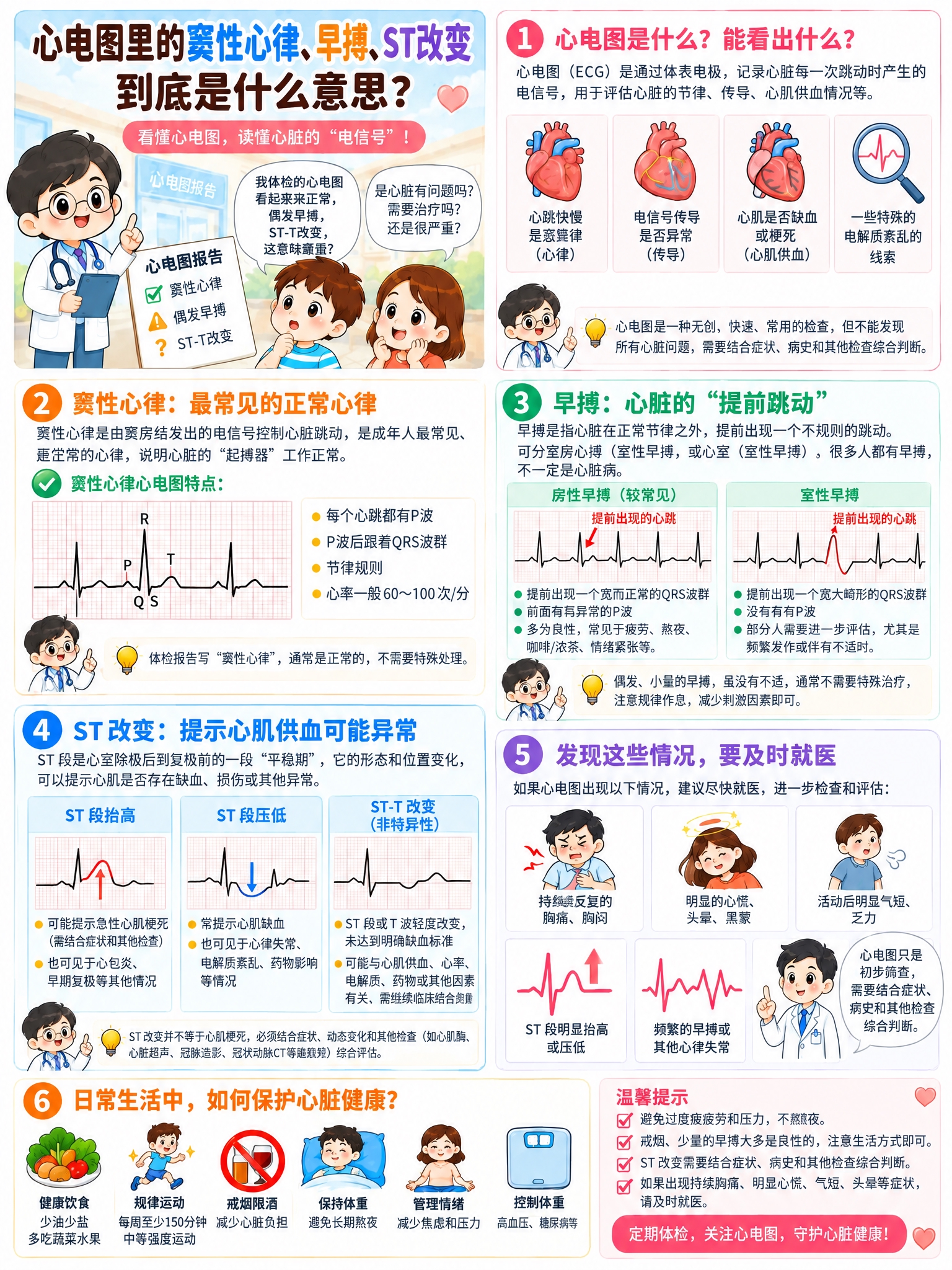 第一张图为待修改图（已把粉色瓶子卡通形象换成卡通医生），第二张… - 图片创意预览
