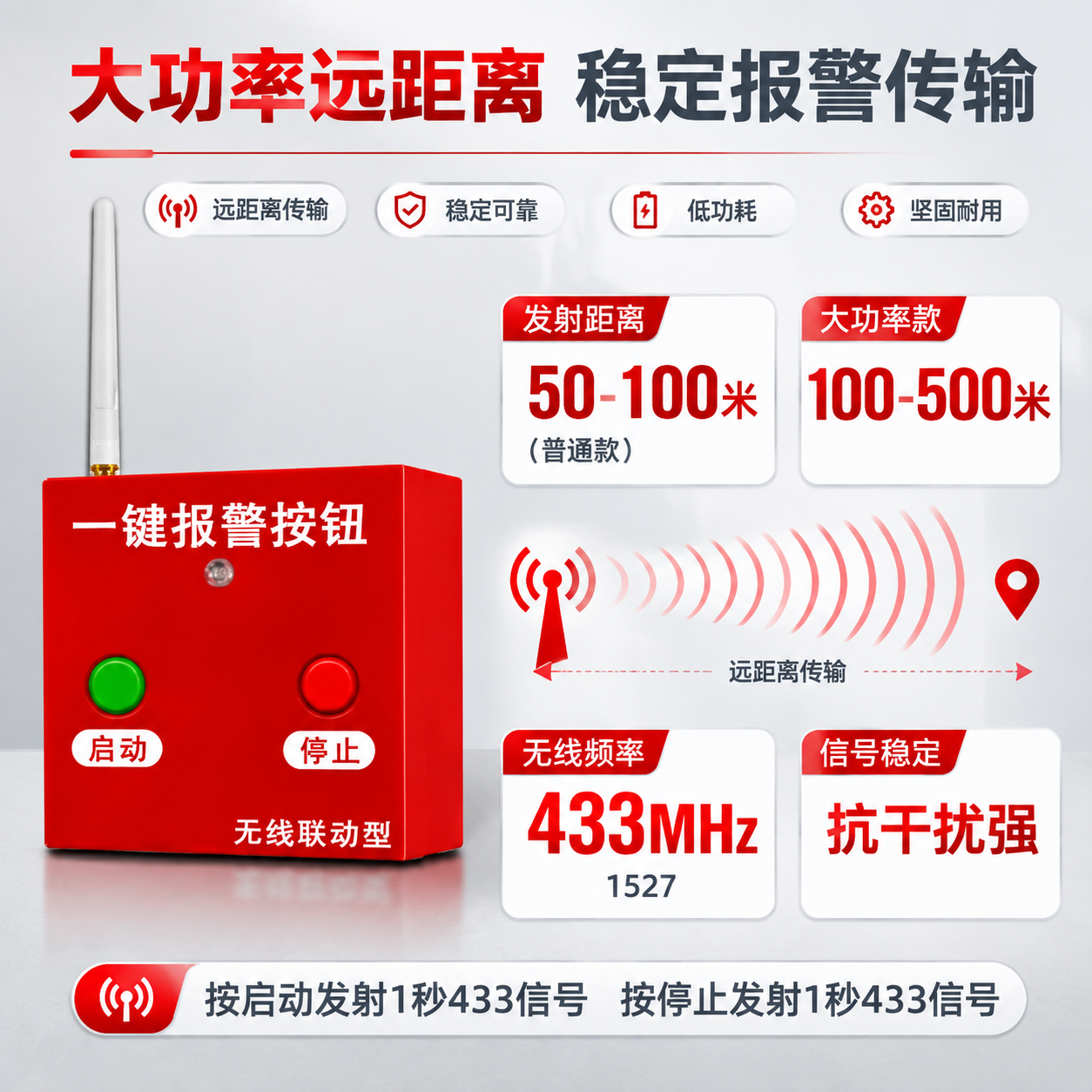 [主图-2] 核心性能亮点图，核心任务：讲透大功率远距离发射与… - 图片创意预览