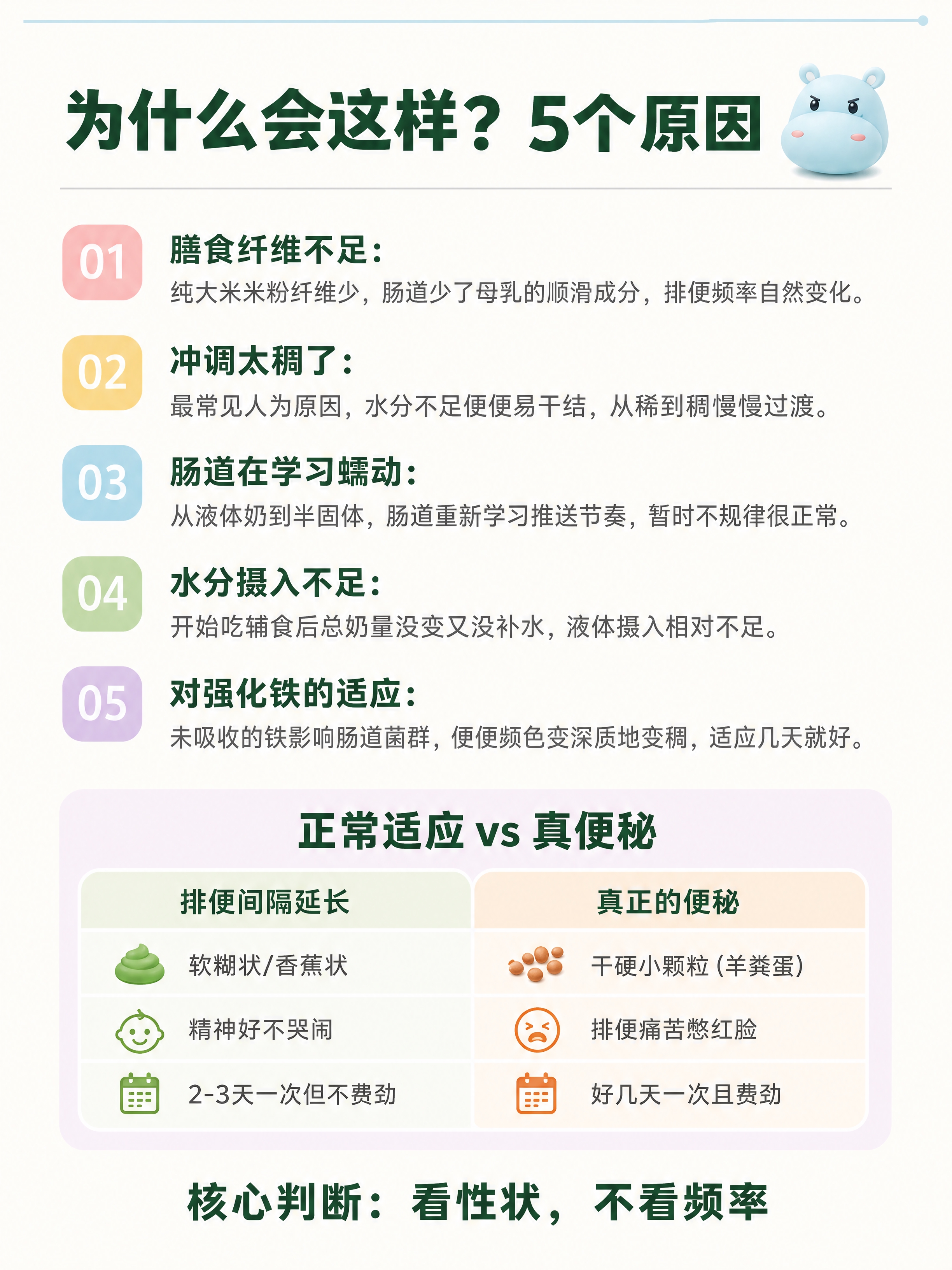 电商级高品质母婴科普内页，清新马卡龙风格，淘宝详情页质感，画面… - 图片创意预览